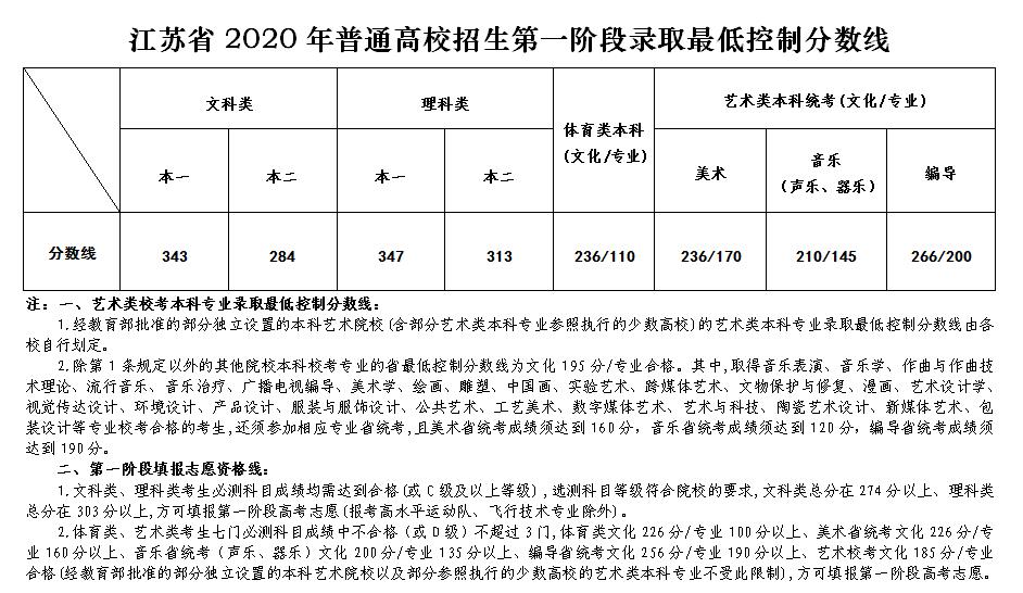 凯发k8国际首页(中国)官网登录入口