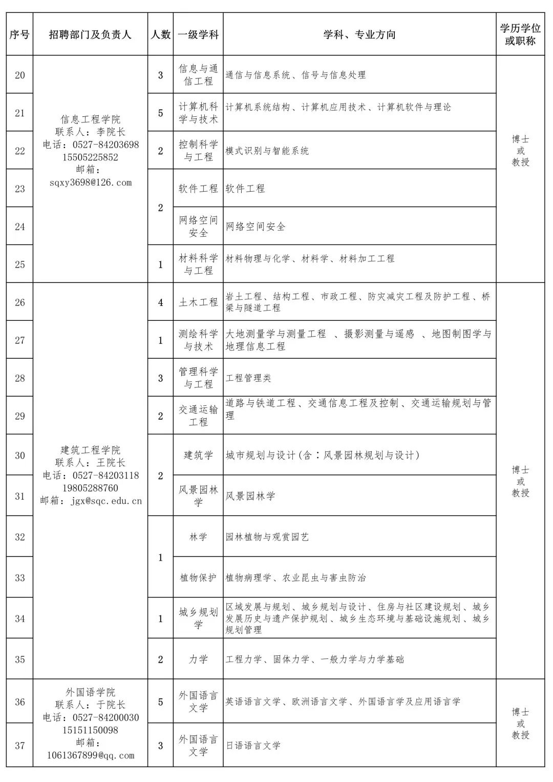 凯发k8国际首页(中国)官网登录入口