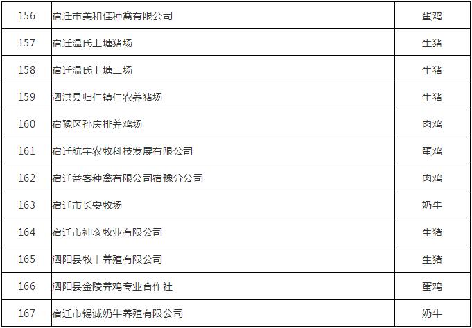 凯发k8国际首页(中国)官网登录入口