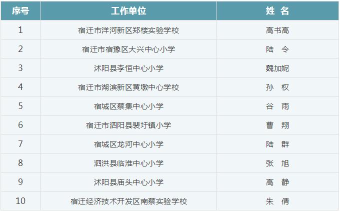 凯发k8国际首页(中国)官网登录入口