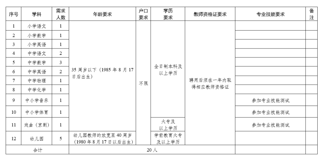 凯发k8国际首页(中国)官网登录入口