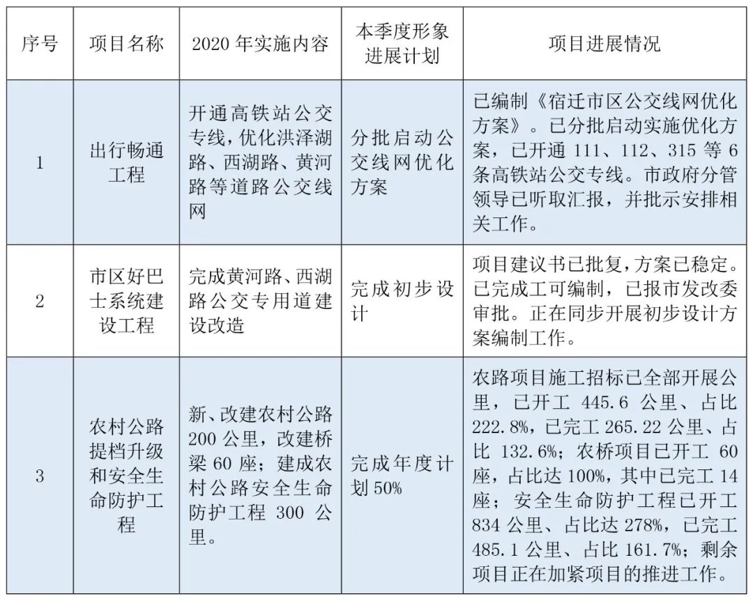 凯发k8国际首页(中国)官网登录入口