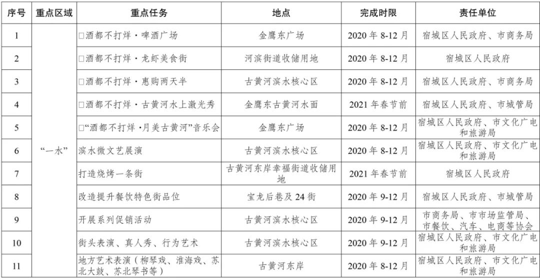 凯发k8国际首页(中国)官网登录入口