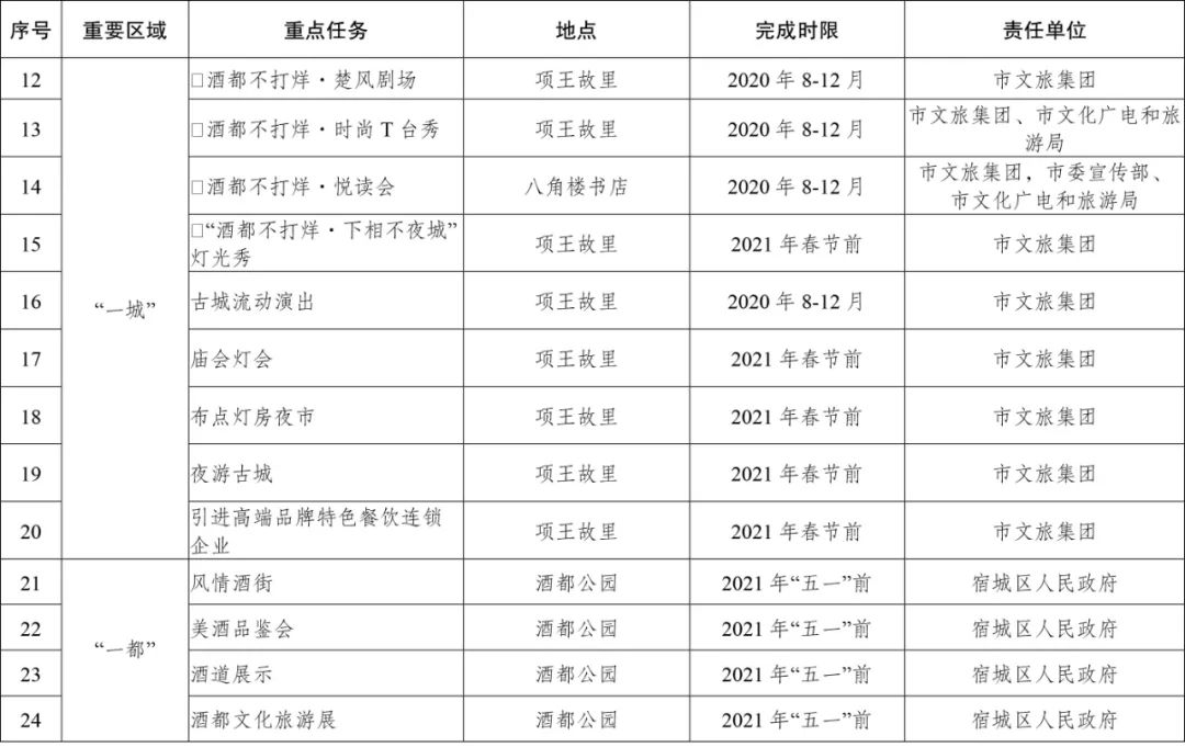 凯发k8国际首页(中国)官网登录入口