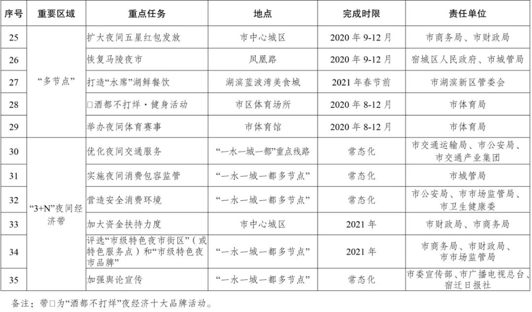 凯发k8国际首页(中国)官网登录入口