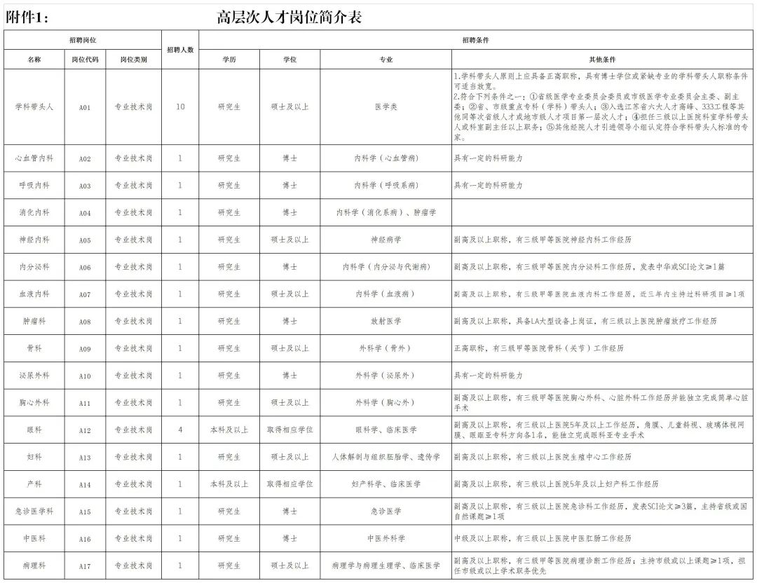 凯发k8国际首页(中国)官网登录入口