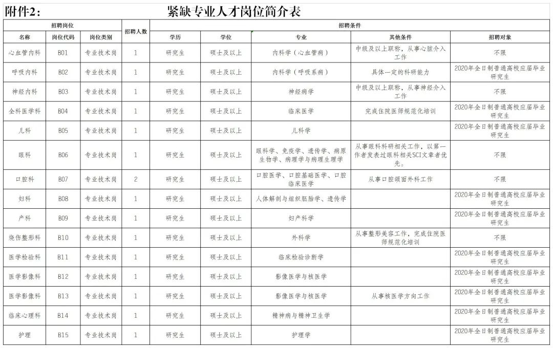 凯发k8国际首页(中国)官网登录入口