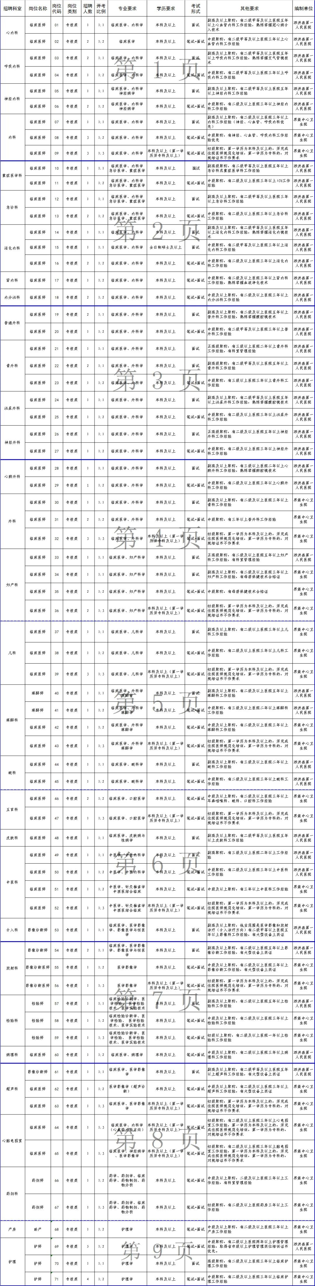 凯发k8国际首页(中国)官网登录入口