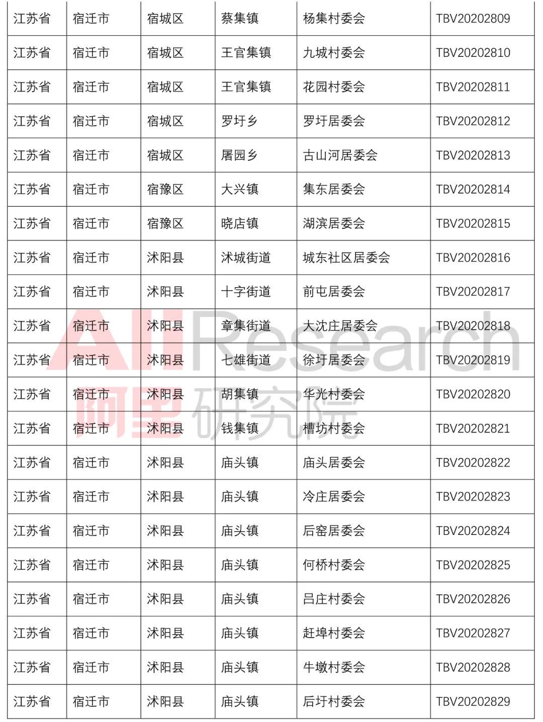 凯发k8国际首页(中国)官网登录入口