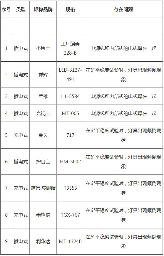 凯发k8国际首页(中国)官网登录入口