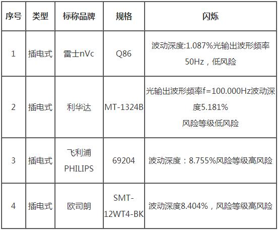 凯发k8国际首页(中国)官网登录入口