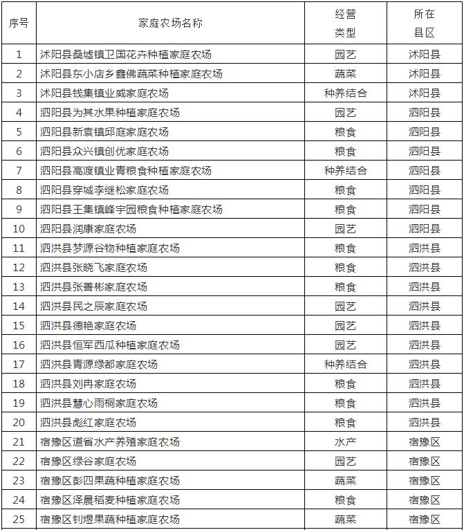 凯发k8国际首页(中国)官网登录入口