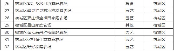 凯发k8国际首页(中国)官网登录入口