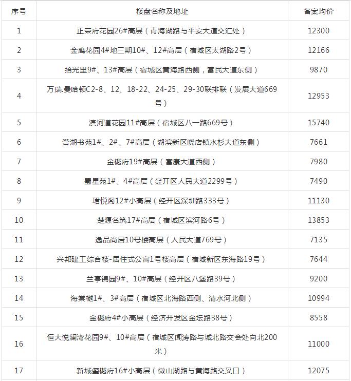 凯发k8国际首页(中国)官网登录入口