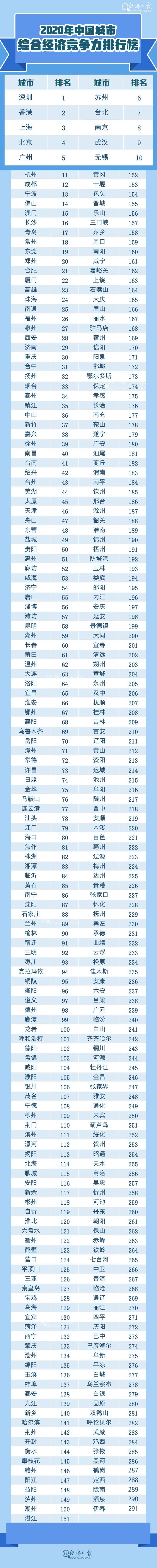 凯发k8国际首页(中国)官网登录入口