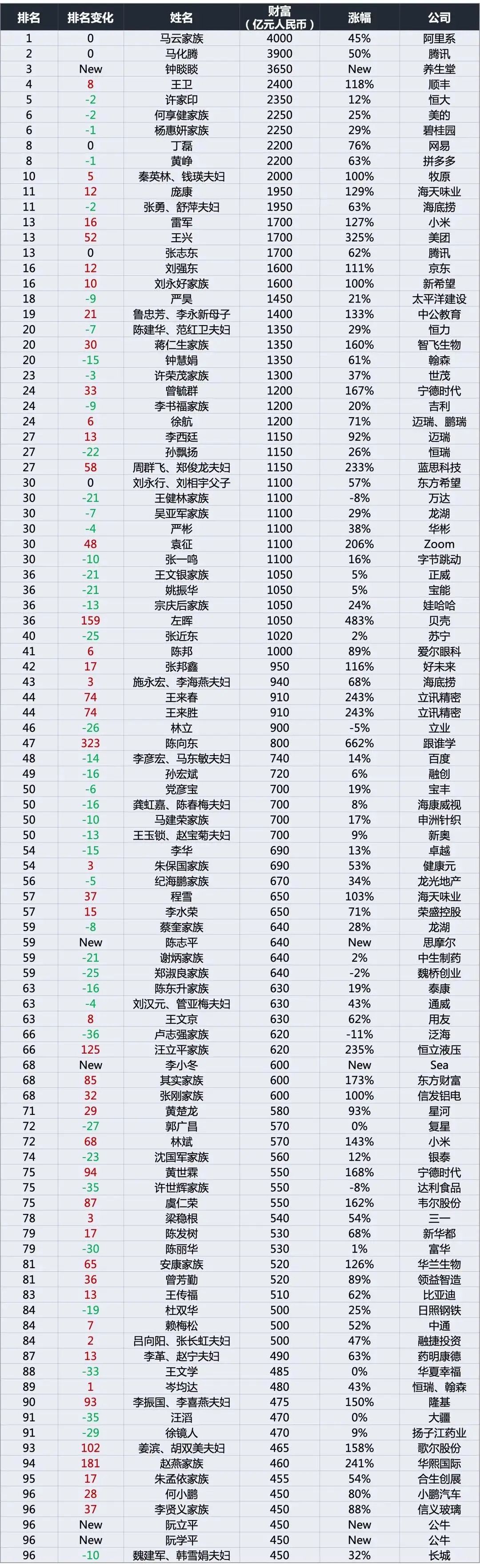 凯发k8国际首页(中国)官网登录入口