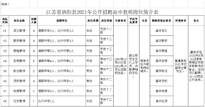 凯发k8国际首页(中国)官网登录入口