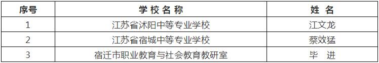 凯发k8国际首页(中国)官网登录入口