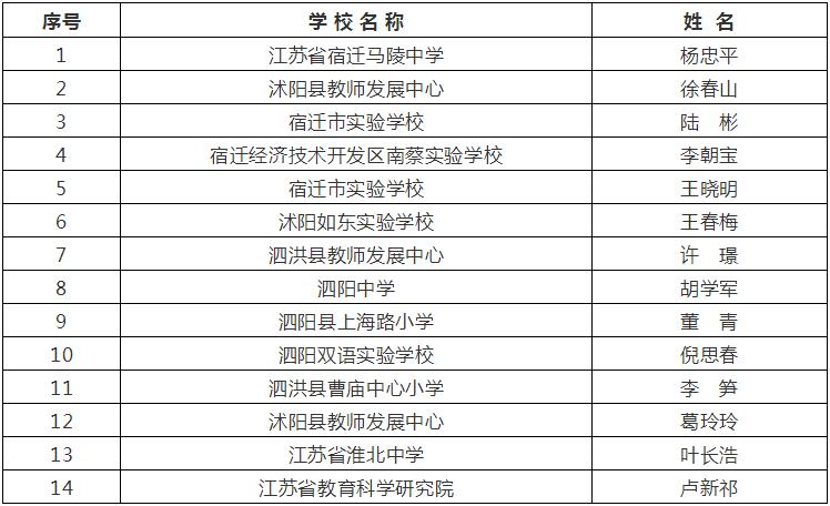 凯发k8国际首页(中国)官网登录入口