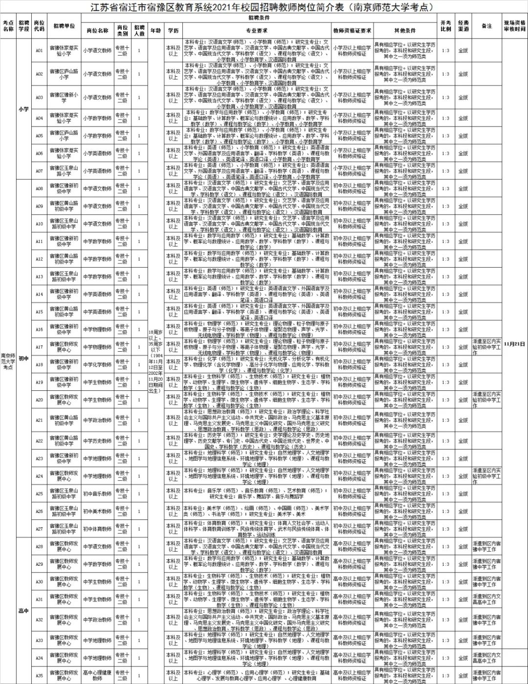 凯发k8国际首页(中国)官网登录入口