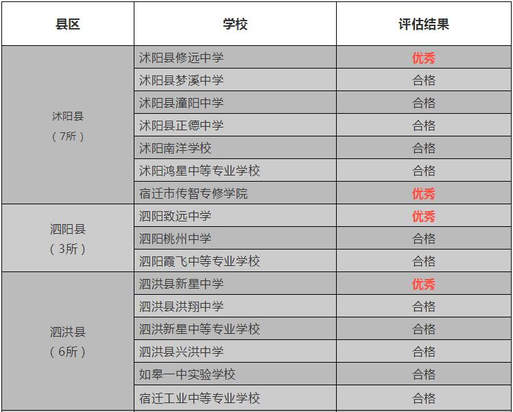 凯发k8国际首页(中国)官网登录入口