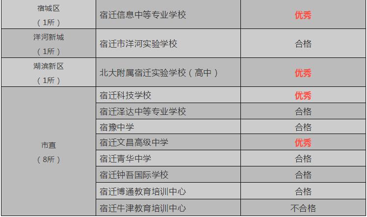 凯发k8国际首页(中国)官网登录入口