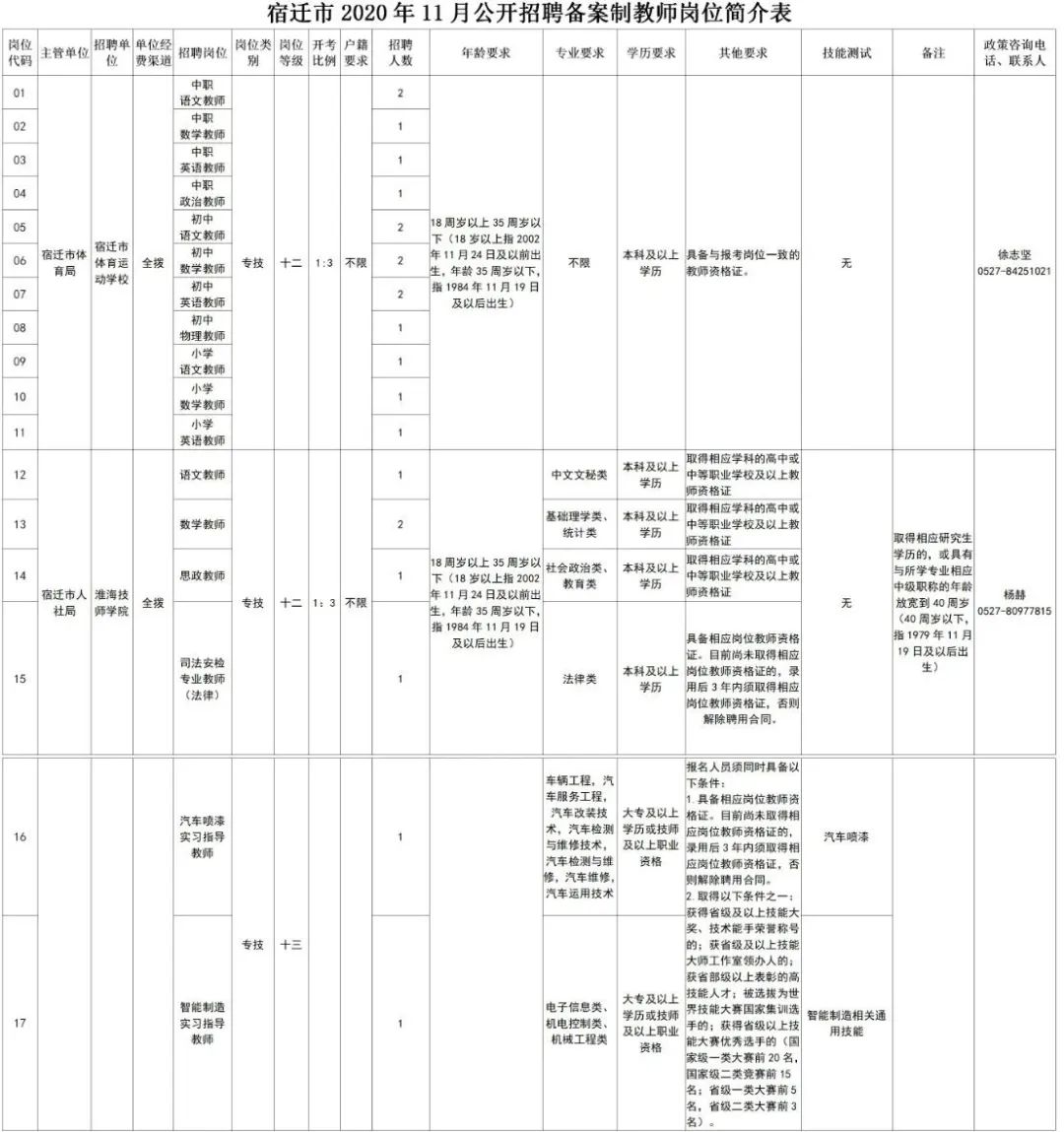 凯发k8国际首页(中国)官网登录入口