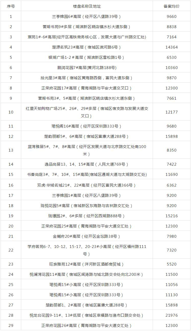 凯发k8国际首页(中国)官网登录入口