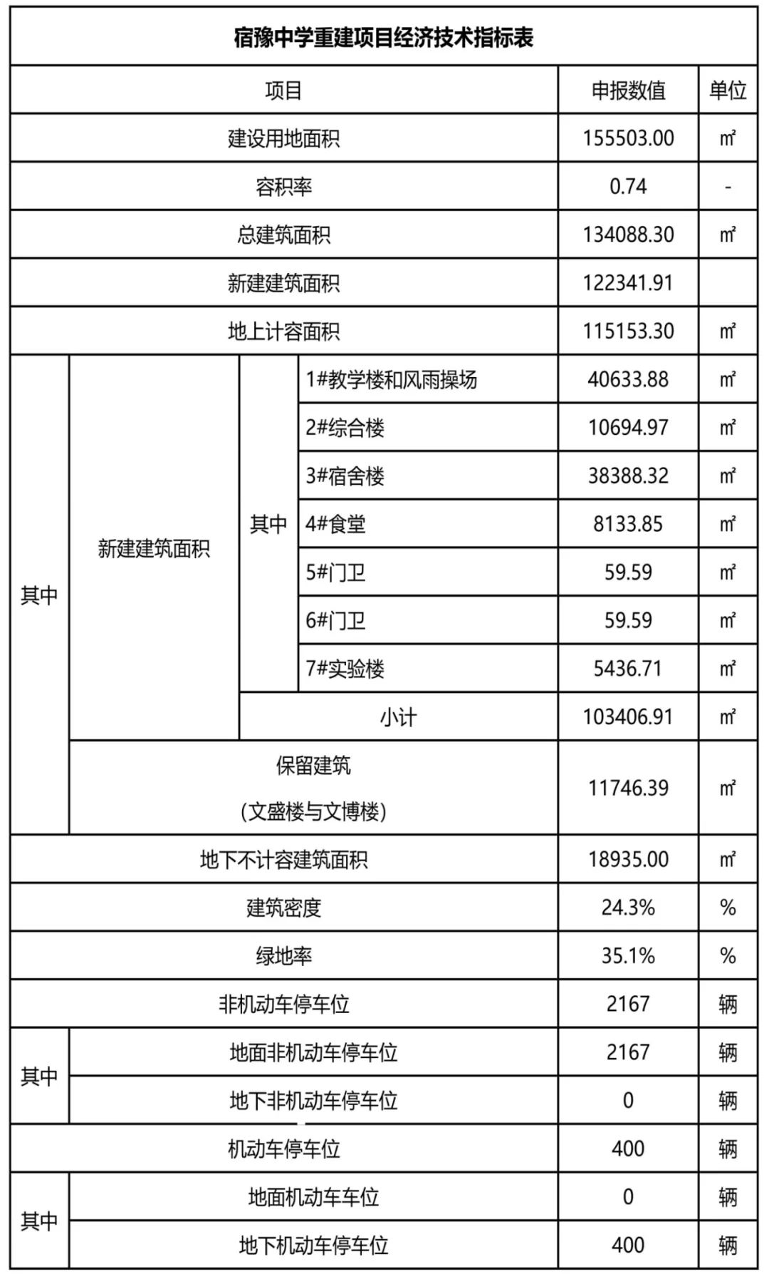 凯发k8国际首页(中国)官网登录入口