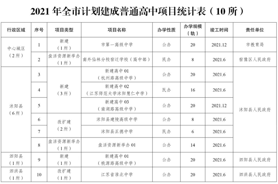 凯发k8国际首页(中国)官网登录入口