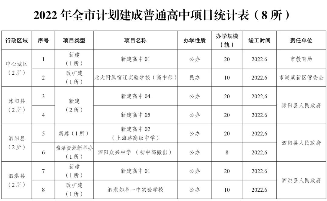 凯发k8国际首页(中国)官网登录入口