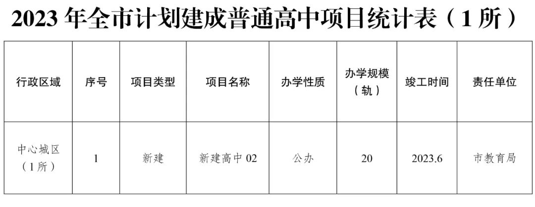 凯发k8国际首页(中国)官网登录入口