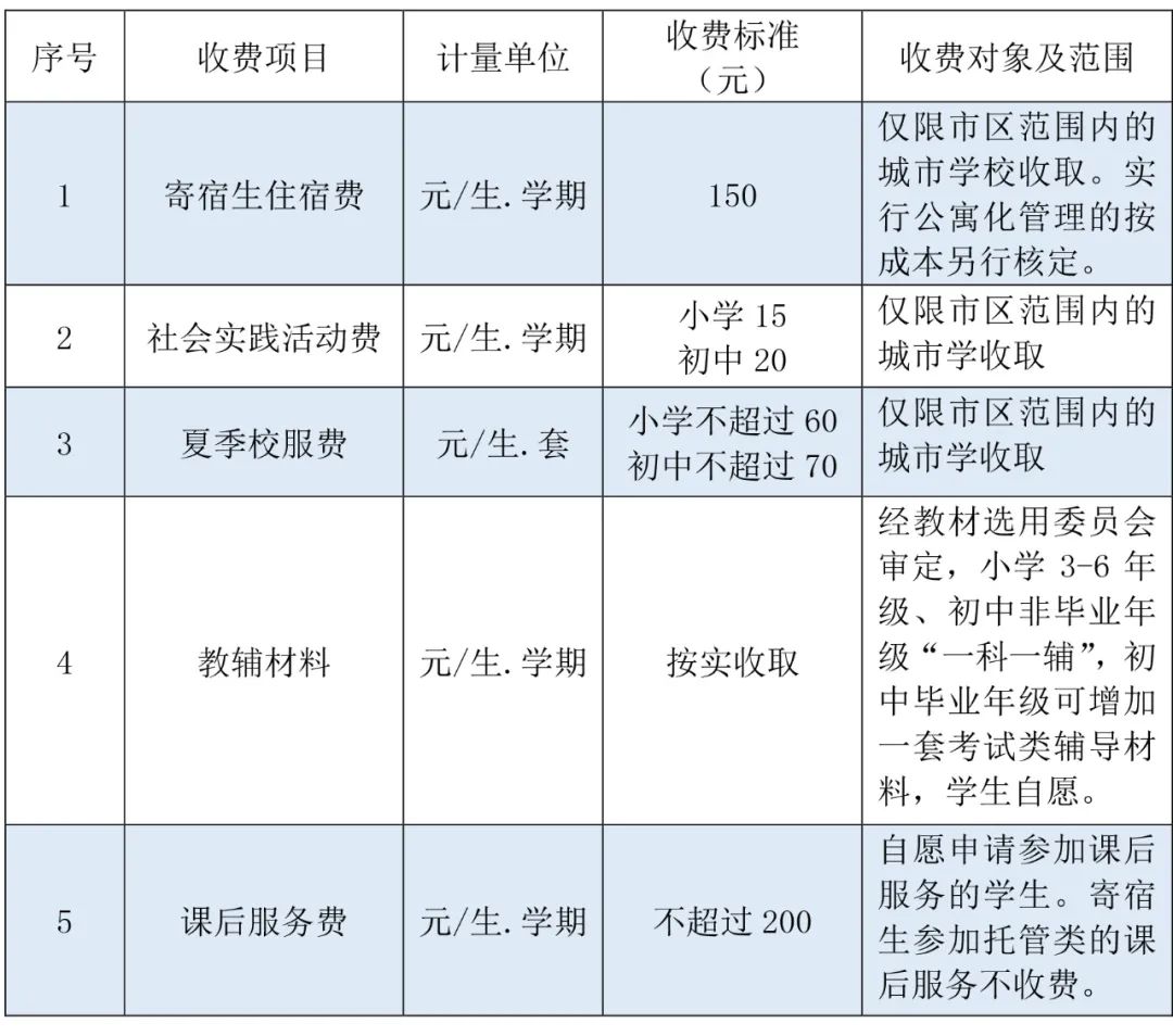 凯发k8国际首页(中国)官网登录入口