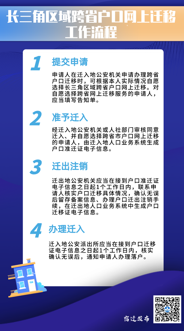 凯发k8国际首页(中国)官网登录入口