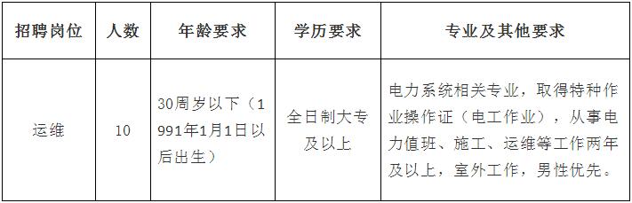 凯发k8国际首页(中国)官网登录入口