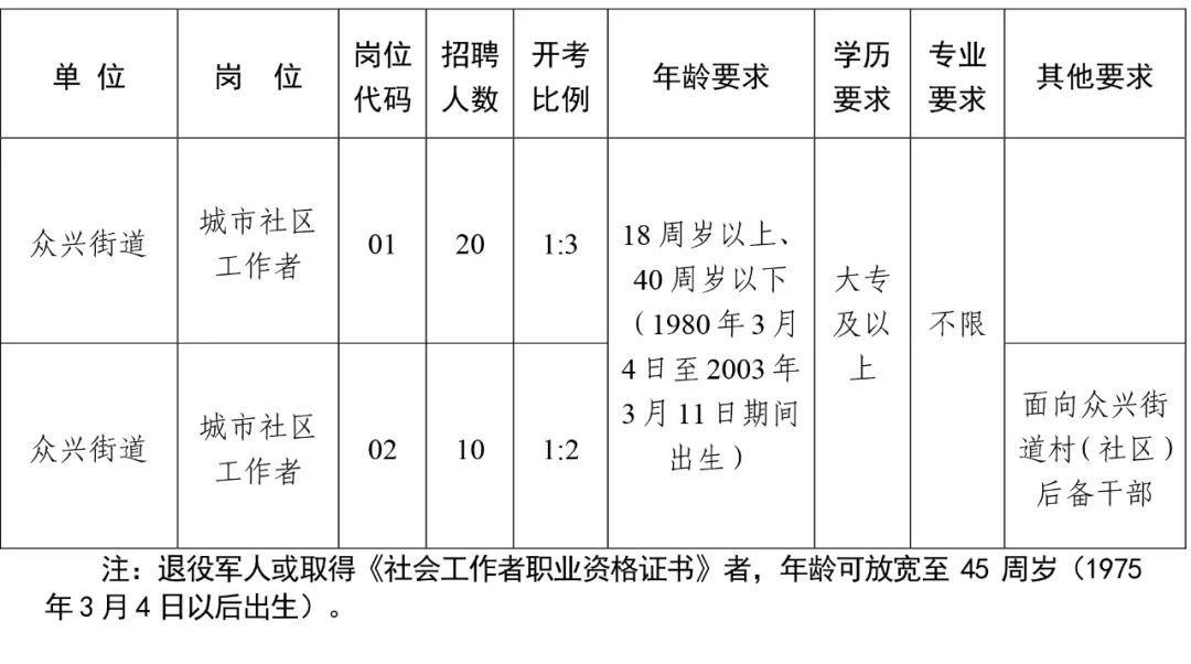 凯发k8国际首页(中国)官网登录入口