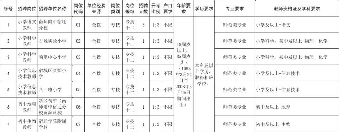 凯发k8国际首页(中国)官网登录入口