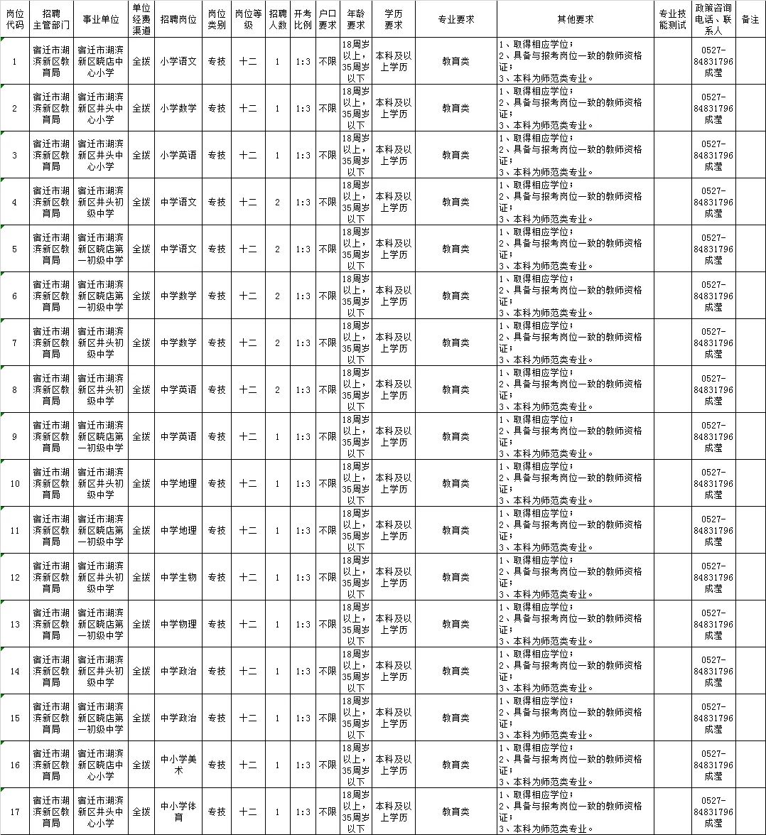 凯发k8国际首页(中国)官网登录入口