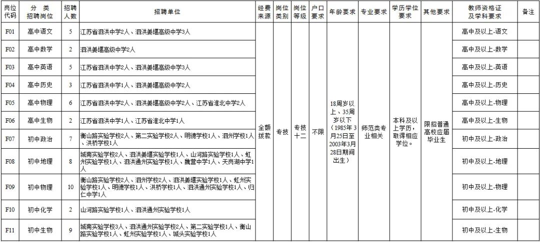 凯发k8国际首页(中国)官网登录入口