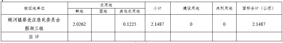 凯发k8国际首页(中国)官网登录入口