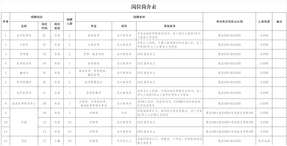 凯发k8国际首页(中国)官网登录入口