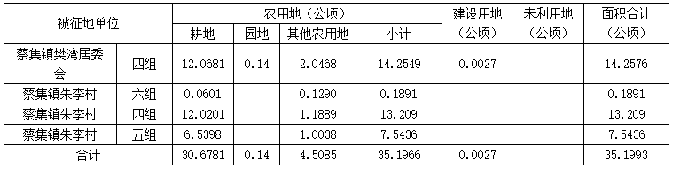 凯发k8国际首页(中国)官网登录入口