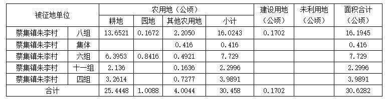 凯发k8国际首页(中国)官网登录入口