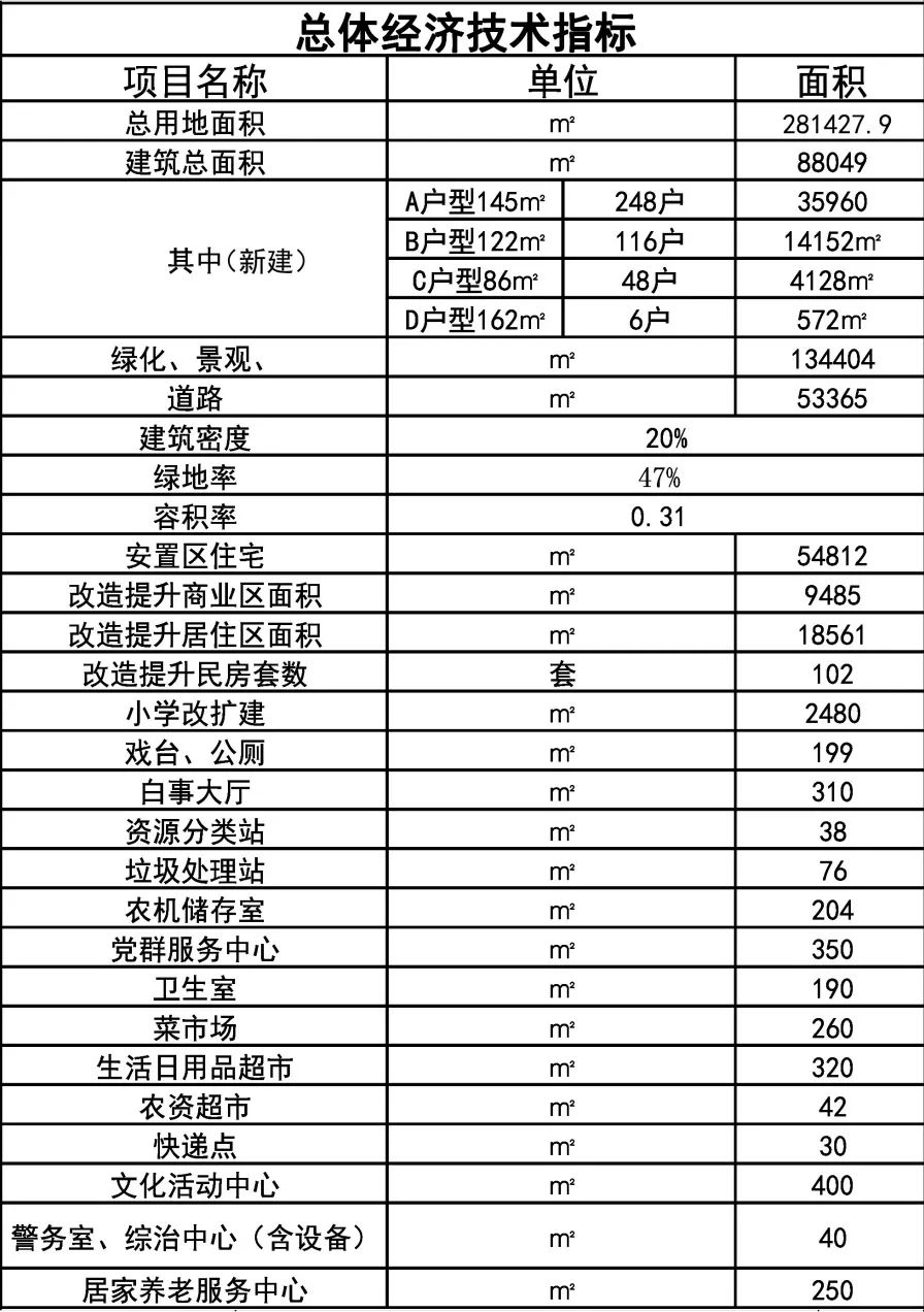 凯发k8国际首页(中国)官网登录入口