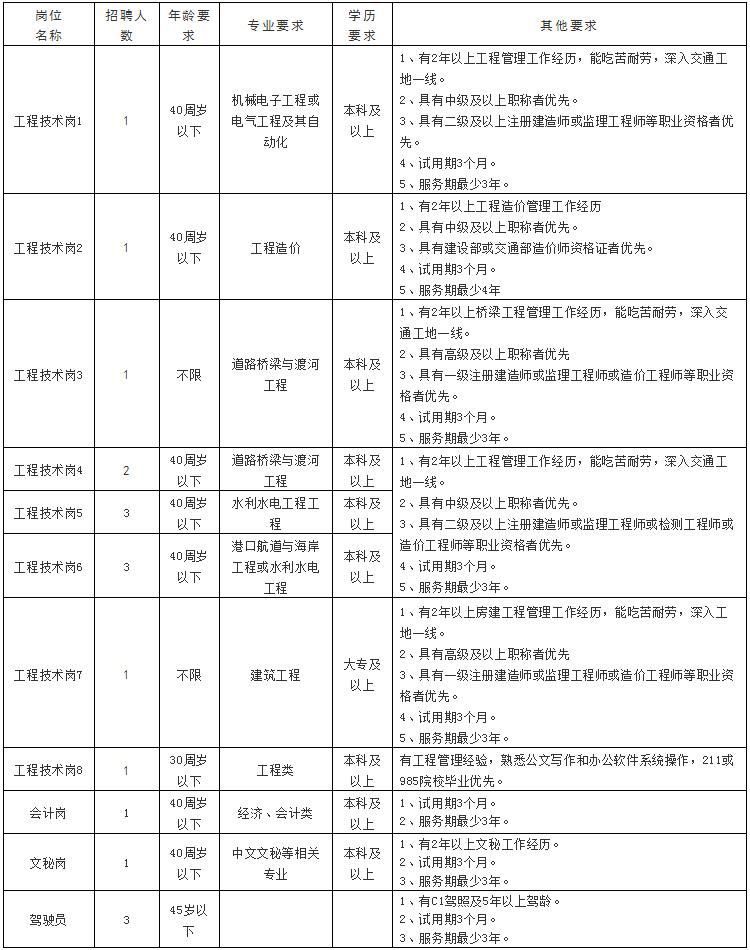 凯发k8国际首页(中国)官网登录入口