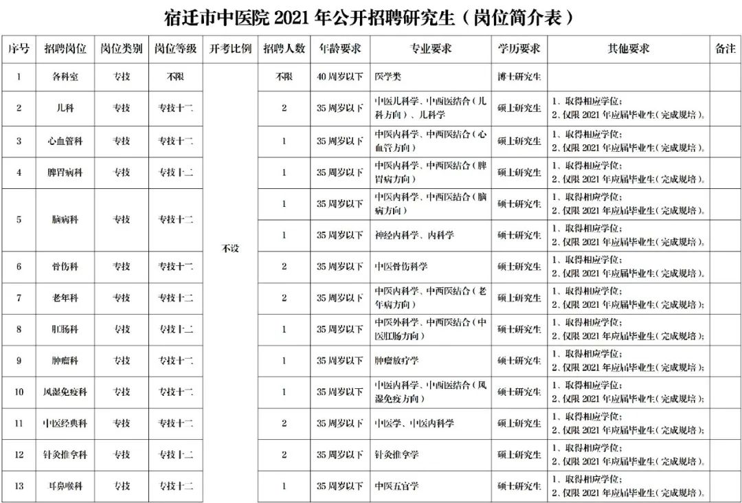 凯发k8国际首页(中国)官网登录入口