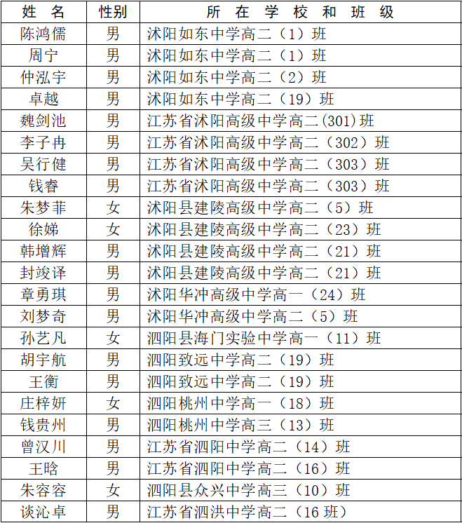 凯发k8国际首页(中国)官网登录入口