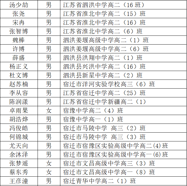 凯发k8国际首页(中国)官网登录入口