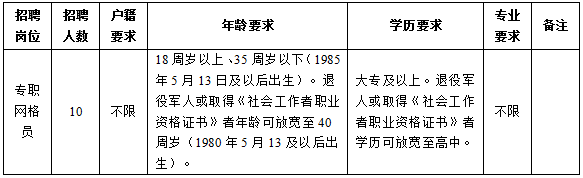 凯发k8国际首页(中国)官网登录入口