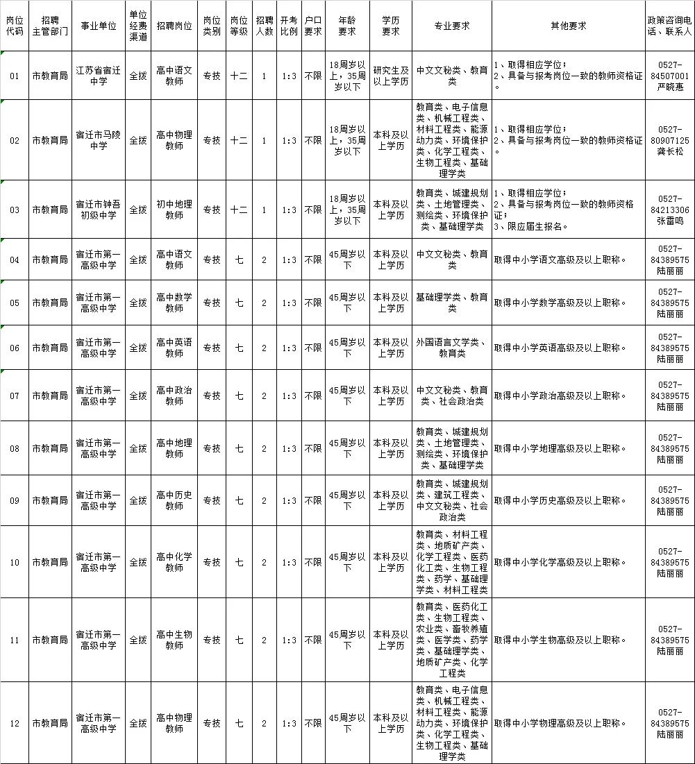 凯发k8国际首页(中国)官网登录入口